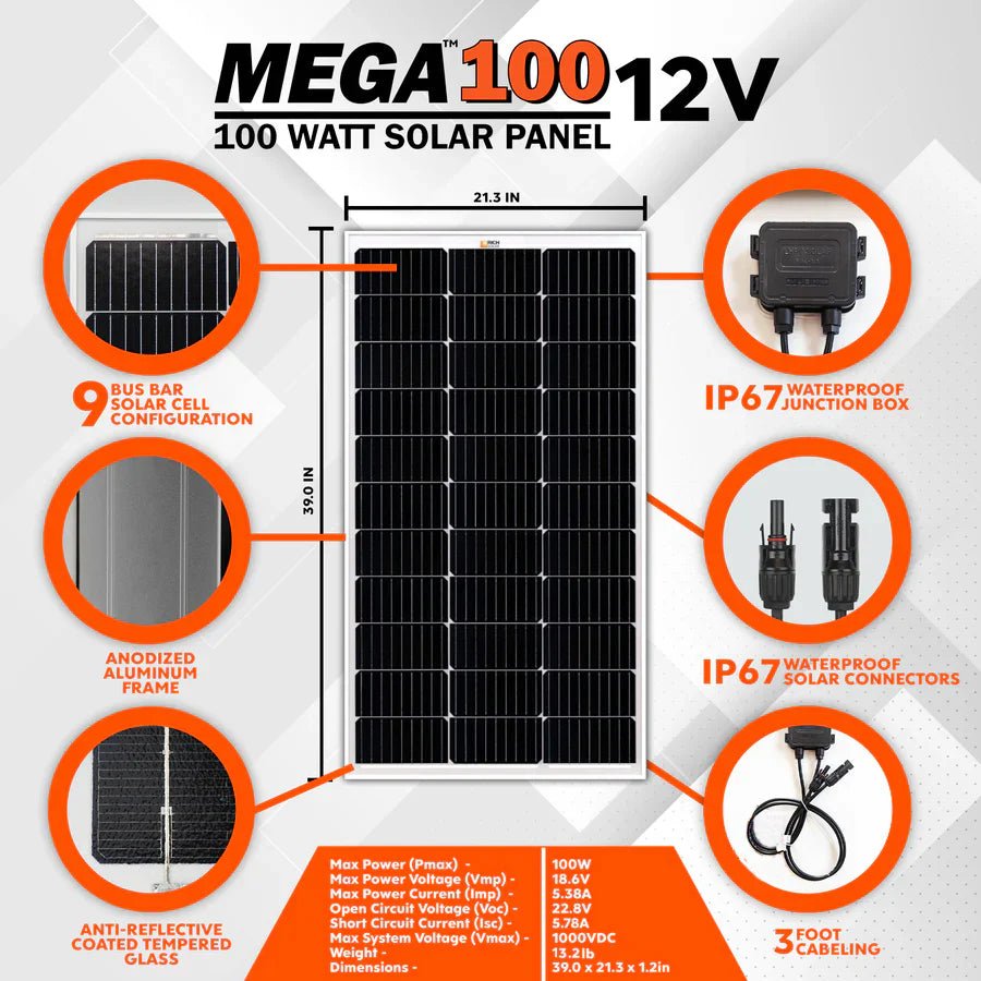MEGA 100 ONYX | 100 Watt Black Solar Panel