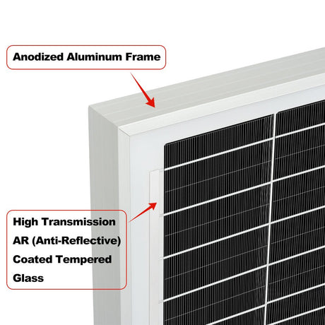 MEGA 200 MAX | 200 Watt 24 Volt Solar Panel | Premium 24V Off-Grid Solar Panel for RVs, Trailers, Cabins | 25-Year Output Warranty | UL Certified