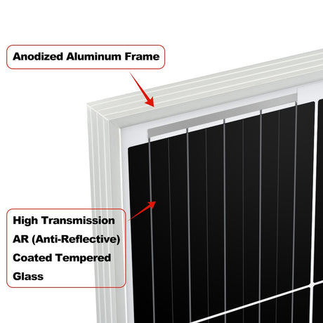 MEGA 200 | 200 Watt Solar Panel