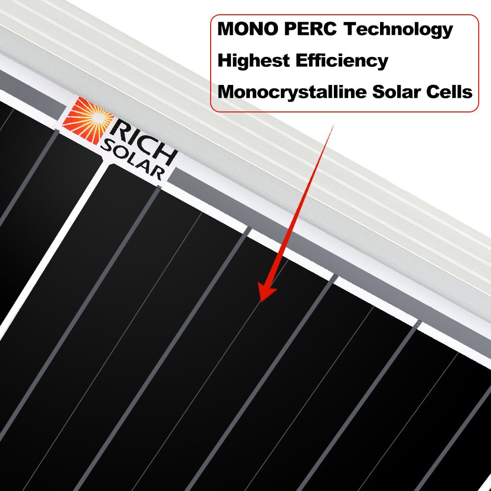 MEGA 200 | 200 Watt Solar Panel