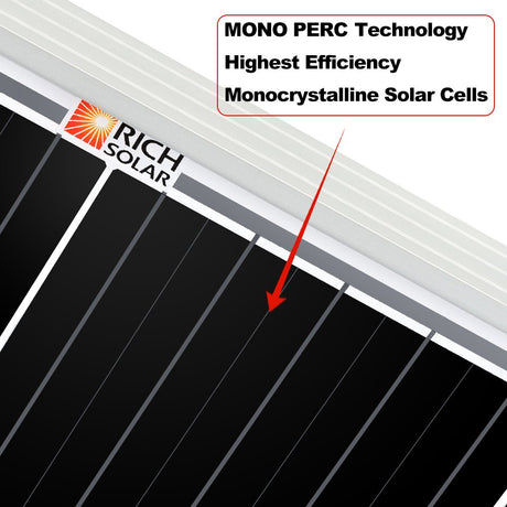 MEGA 200 | 200 Watt Solar Panel