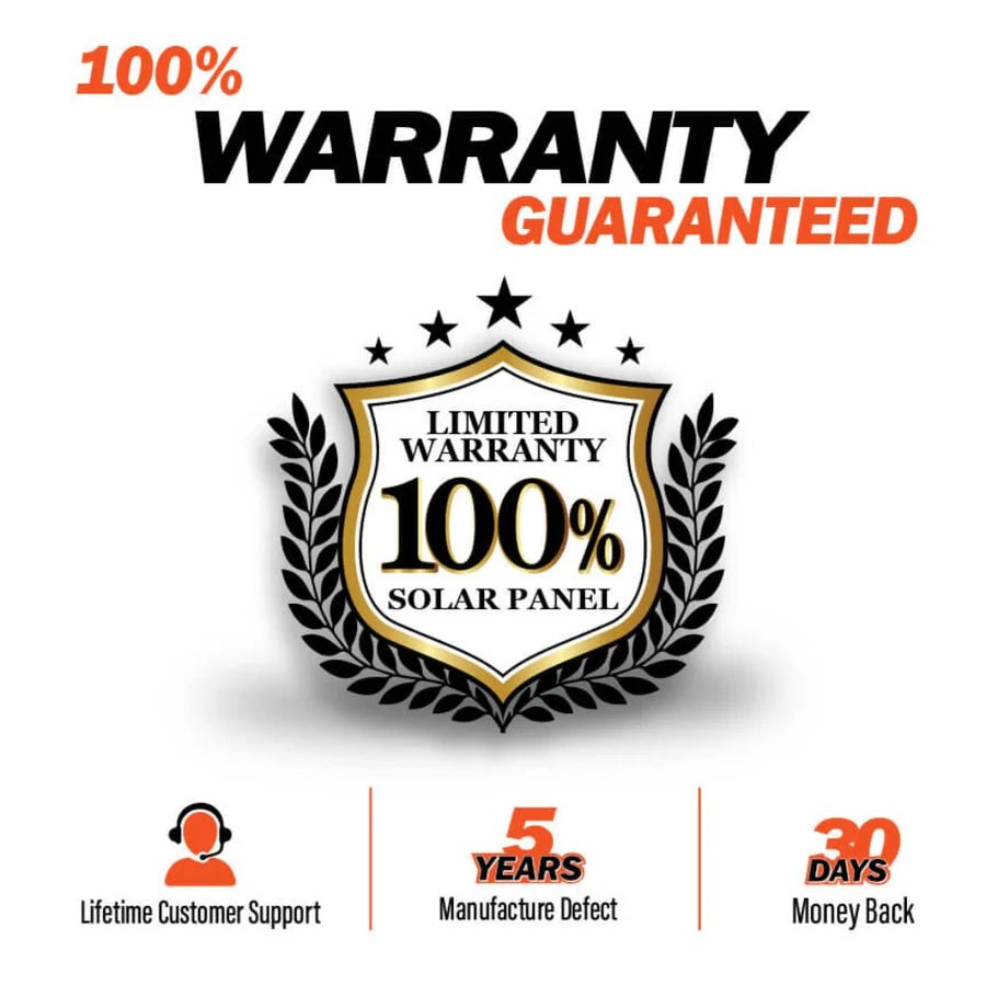 MEGA 100 ONYX | 100 Watt Black Solar Panel
