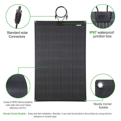LensunSolar 150W 12V Flexible Solar Panel Component Details